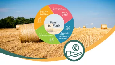Horizon Europe programme - calls for research and innovation projects under the ‘Food, bioeconomy, natural resources, agriculture and environment’ cluster