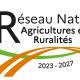 Logo by French CAP Network – Réseau National Agricultures et Ruralités